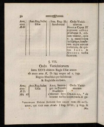 32-54, §. VIII.