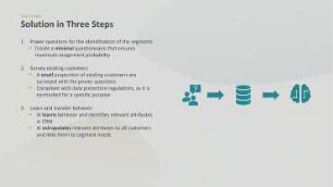 The Road to Fair Machine Learning Models