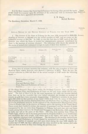 Annual report by the British Resident of Pahang for the year 1898