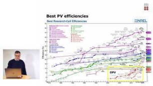 Organic Photovoltaics