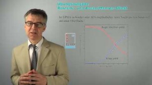 Oberflächenanalytik - Übungsaufgabe 12: Nachweis von Sauerstoff auf einer Oberfläche - Auger-Meitner-Effekt vs. Röntgeneffekt