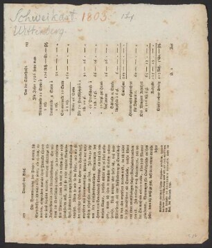 Brief an Friedrich Nicolai : 21.12.1803