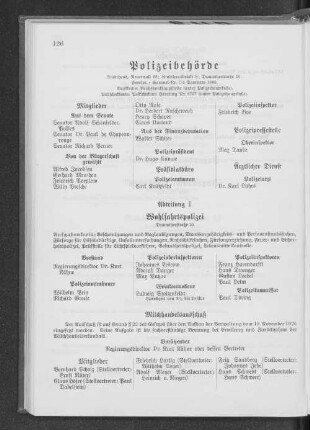 Polizeibehörde.
