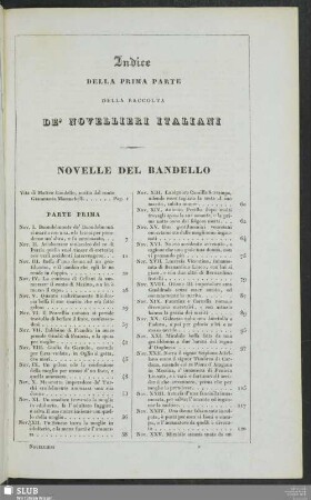 Indice Della Prima Parte