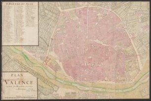 Plan de Valence : capitale du Royaume de ce nom en Espagne