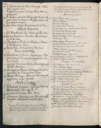 Winterhalbjahr 1660/1661. Rektorat Wolfgang Adam Lauterbach
