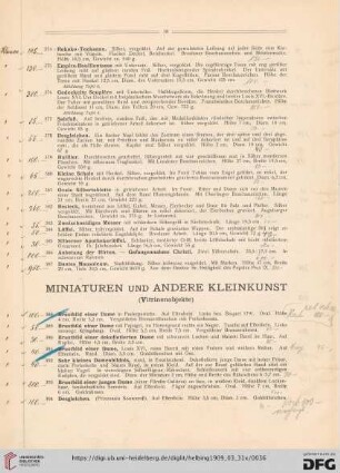 Miniaturen und andere Kleinkunst (Vitrinenobjekte) (Nr. 388-437)