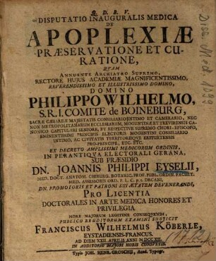 Disputatio Inauguralis Medica De Apoplexiae Praeservatione Et Curatione