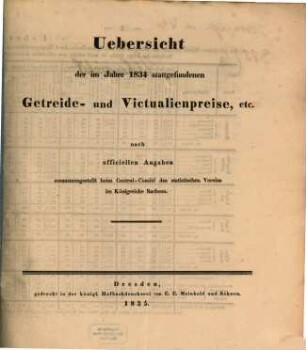Übersicht der im Jahre 1834 stattgefundenen Getreide- und Victualienpreise, etc.