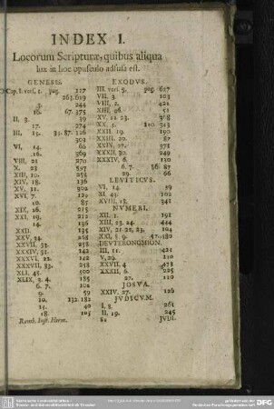 Index I. Locorum Scripturae, quibus aliqua lux in hoc opusculo adfusa est