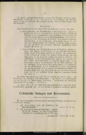 Oeffentliche Anlagen und Promenaden