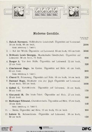 Moderne und ältere Gemälde (Nr. 1-36)