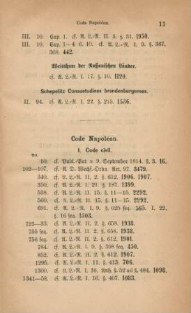 Code Napoléon