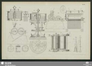 Taf. VII