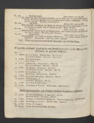 Eingefaßte couleurte Kupferstiche mit Firniß überzogen, in der Manier wie Oelfarbe, in goldnen Rähmen.