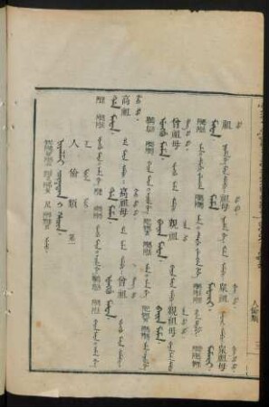 Niyalmai ciktan i hacin. uju = 人倫類 第一