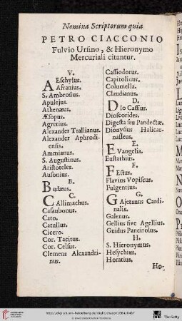 Nomina scriptorum quia Pedro Ciacconio, Fulvio Ursino, & Hieronymo Mercuriali citantur