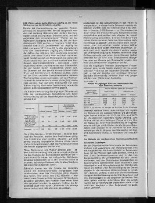 Tabelle 14: Anteile der ungültigen Erst- und Zweitstimmen 1969 nach Alter und Geschlecht