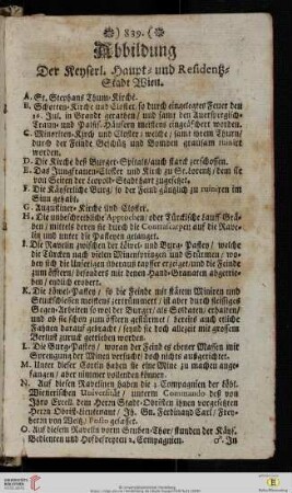 Abbildung Der Keyserl. Haupt = und Residentz = Stadt Wien