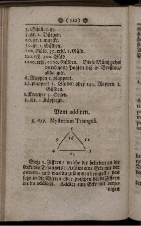 Vom Addieren. Vom Subtrahiren. Vom Multipliciren. Vom Dividiren.