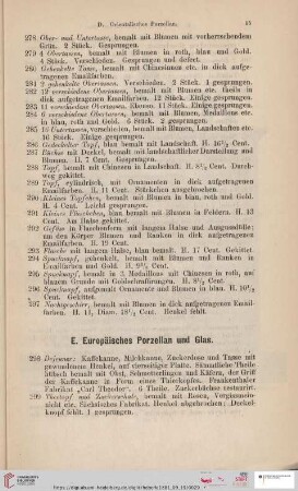 E. Europäisches Porzellan und Glas (Nr. 298 - 309)