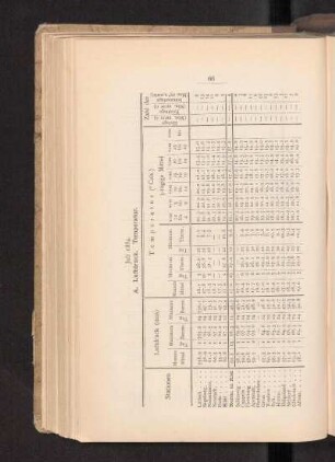 Juli 1884.