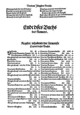 Register/ inhaltendt die fürnemste Capitel dieses Buchs