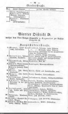 Bewohner nach Straßen: Distrikt D