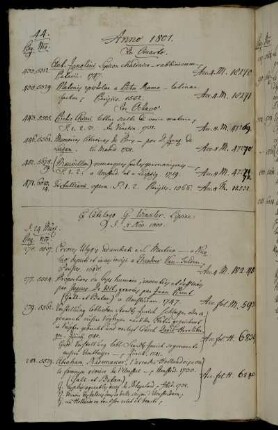 Ex Catalogo G. Winkler. Lipsiae : d. X Nov. 1800.