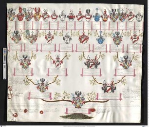 Henckel von Donnersmarck, Leo Felix Viktor Reichsgraf