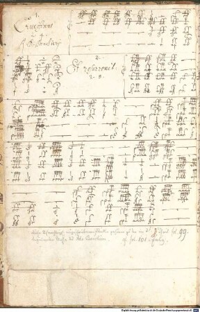106 Keyboard pieces, org - BSB Mus.ms. 265 : [spine title, gold on red label:] Tabu- // latur // Buch // N|o 4.