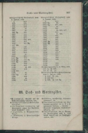 Sach- und Wortregister