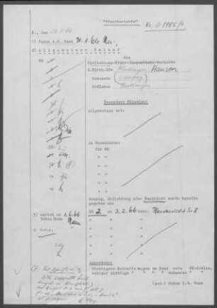 Hausen/Würm: Visitationsbericht mit Pfarrbericht 1965