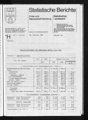 Binnenschiffahrt des Hamburger Hafens Juli 1981 : Lfd. Nr. 34