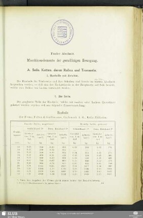Fünfter Abschnitt. Maschinenelemente der geradlinigen Bewegung.
