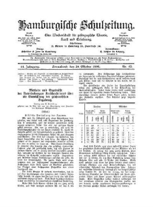 Methode und Ergebnisse der Untersuchungen Kerschensteiners über die Entwicklung der zeichnerischen Begabung : (Schluß)