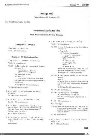 Staatshaushaltsplan 1968