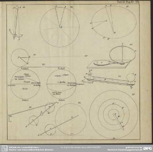 Taf. III Fig. 19-28