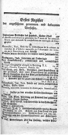 Erstes Register der angeführten genannten und bekannten Verfasser