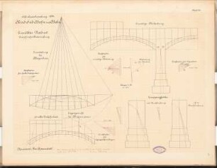 Nord-Süd-Bahn durch Berlin Schinkelwettbewerb 1897: Gewölbter Viadukt. Graphische Untersuchung 1:50 (Längen)