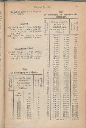 Tarif zur Veranlagung der Klassensteuer. Tarif zur Veranlagung der klassificirten Einkommenssteuer.