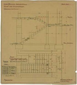 Billing, Hermann; Karlsruhe, Gerwigstr. 35; Haus Wilhelm Pfrommer - Keller, Hof, Eingangstreppe (Werksatz Grundriss; Schnitt)