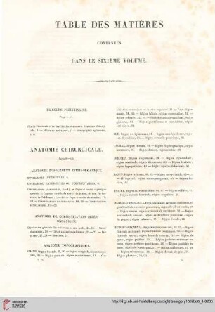 Table des Matières contenues dans le sixième volume