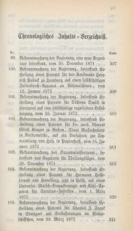 Chronologisches Inhalts-Verzeichniß