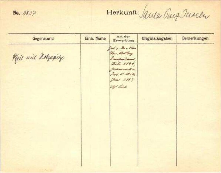 This is a digitalisation of a
                        historical document. It reflects the
                        context in which it was created and does not correspond to
                        today's standard of a history and
                        diversity-conscious
                        language.