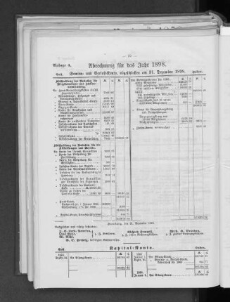 Anlage 4. Abrechnung für das Jahr 1898.