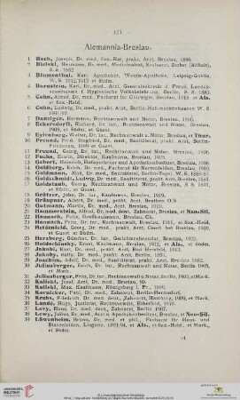 [Burschenschaften]
