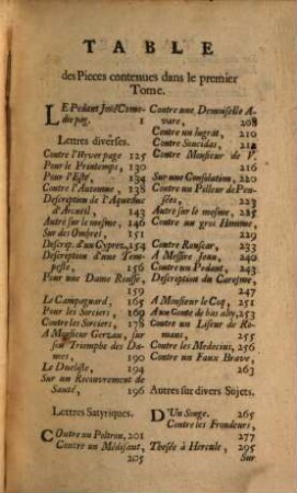 Oeuvres diverses