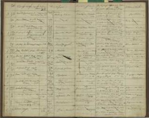 1872