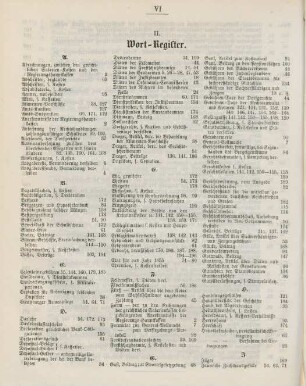 II. Wort-Register